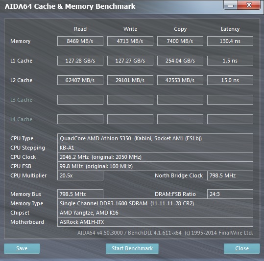 ASRock AM1H-ITX mit Athlon 5350 und externem Netzteil im Test