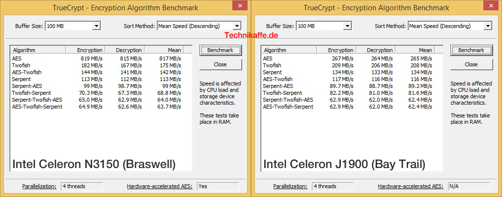 asrock_n3150-itx_test_4.jpg