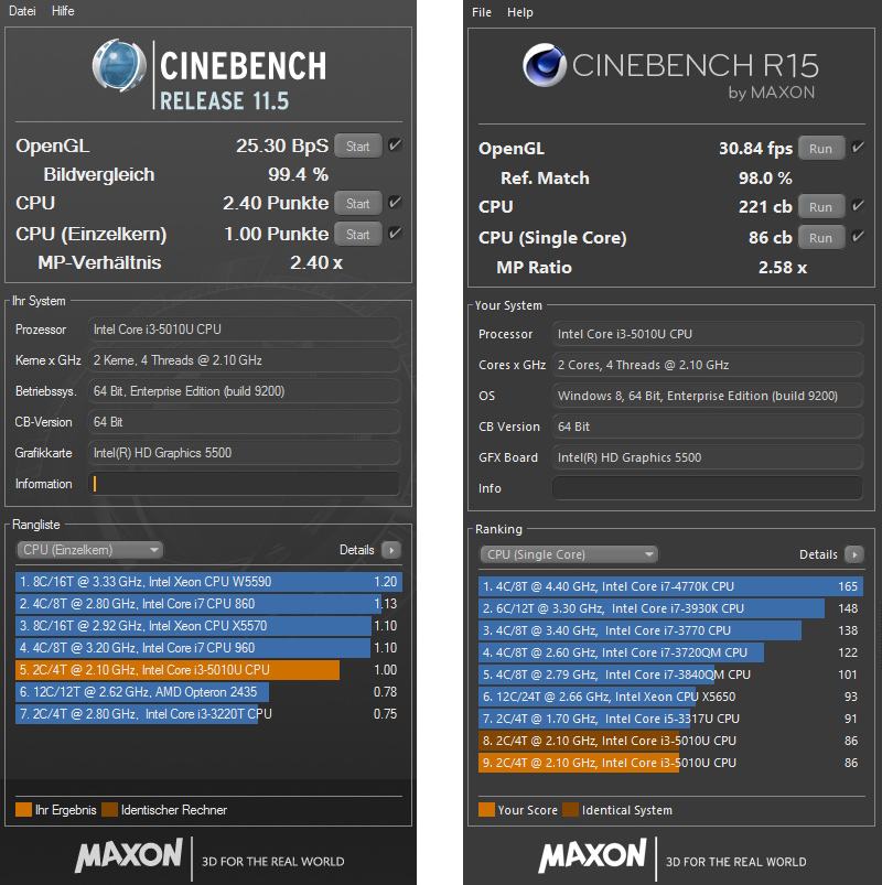 Intel NUC5i3RYK/H im Test unter OpenELEC und Windows 8.1