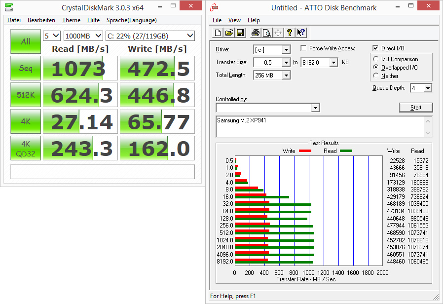 Intel NUC5i3RYK/H im Test unter OpenELEC und Windows 8.1