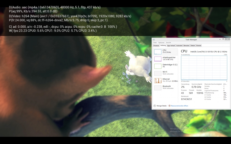 Intel NUC5i3RYK/H im Test unter OpenELEC und Windows 8.1