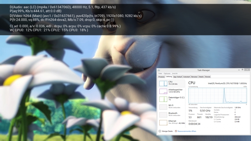 Intel NUC5PPYH im Test unter Windows 8.1 und OpenELEC