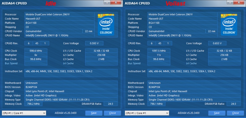 Zotac ZBOX CI321 nano im Test unter OpenELEC und Windows