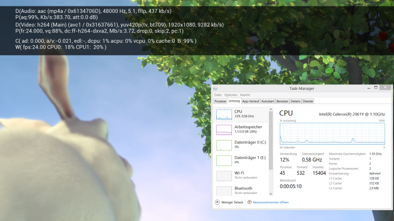 Zotac ZBOX CI321 nano im Test unter OpenELEC und Windows