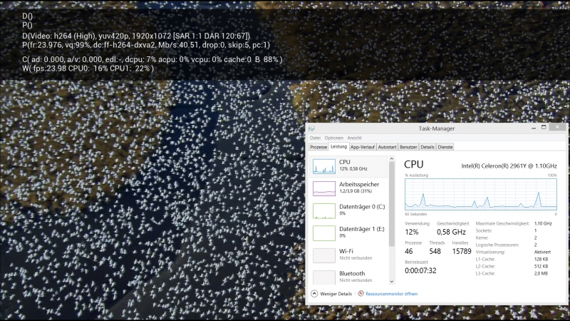 Zotac ZBOX CI321 nano im Test unter OpenELEC und Windows