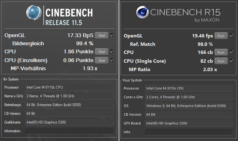 Zotac ZBOX nano CI521 im Test unter OpenELEC und Windows