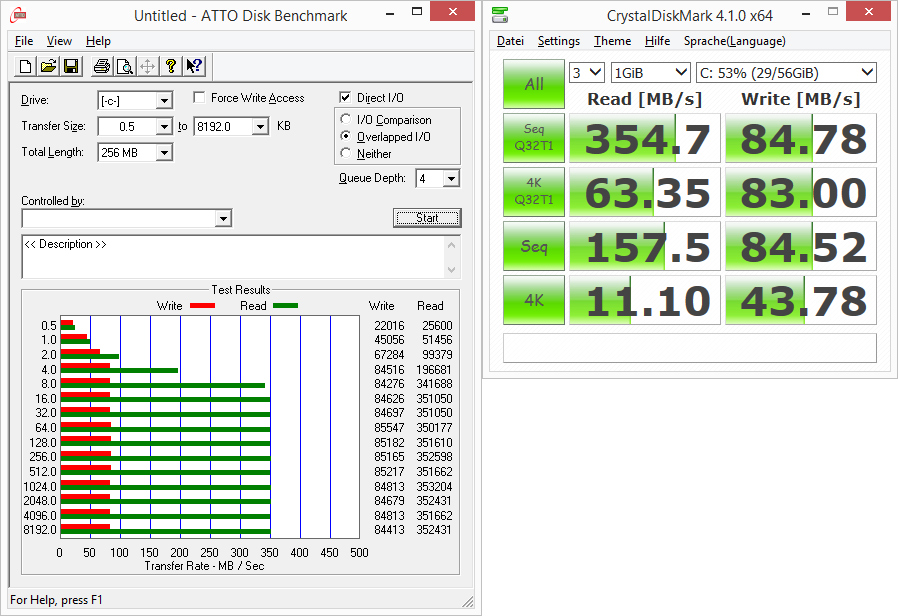 Zotac ZBOX nano CI521 im Test unter OpenELEC und Windows