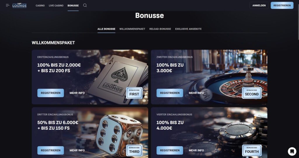 Slotlounge 12