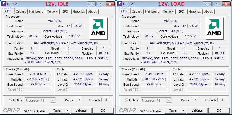 12V vs. 19V - Externe Mainboard-Netzteile im Vergleich