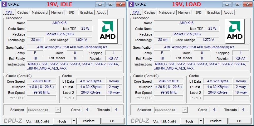 12V vs. 19V - Externe Mainboard-Netzteile im Vergleich