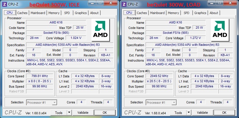 12V vs. 19V - Externe Mainboard-Netzteile im Vergleich