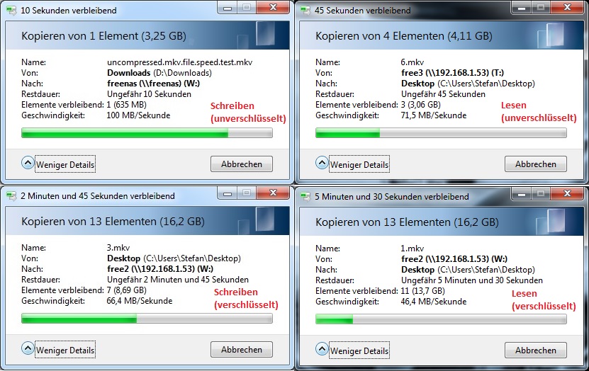 4-Bay Eigenbau-NAS mit Intel Celeron J1900 und FreeNAS