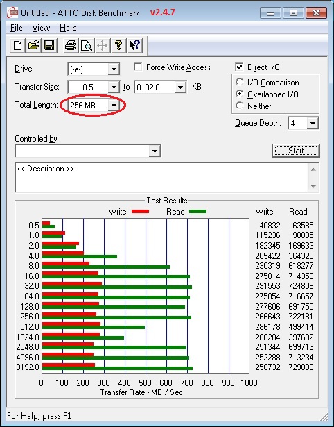 6x3TB im Raid 5 mit Intel RST