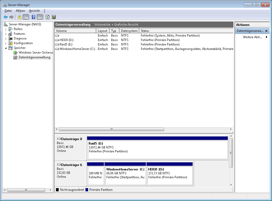 6x3TB im Raid 5 mit Intel RST