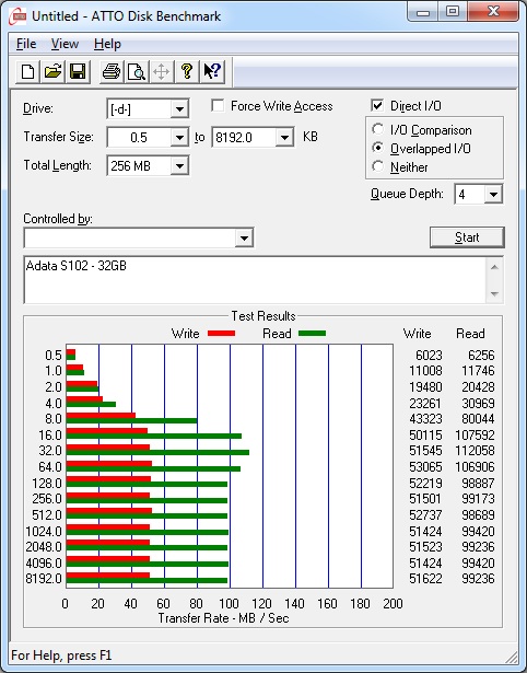 ADATA S102 Pro 32GB im Test