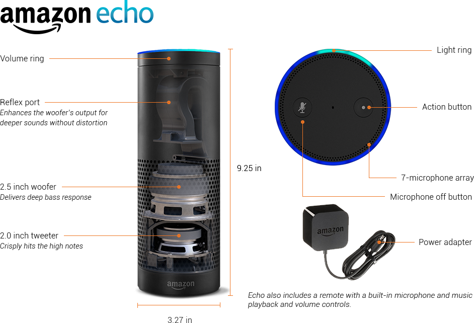 Amazon Echo - Netzwerklautsprecher mit Sprachbedienung