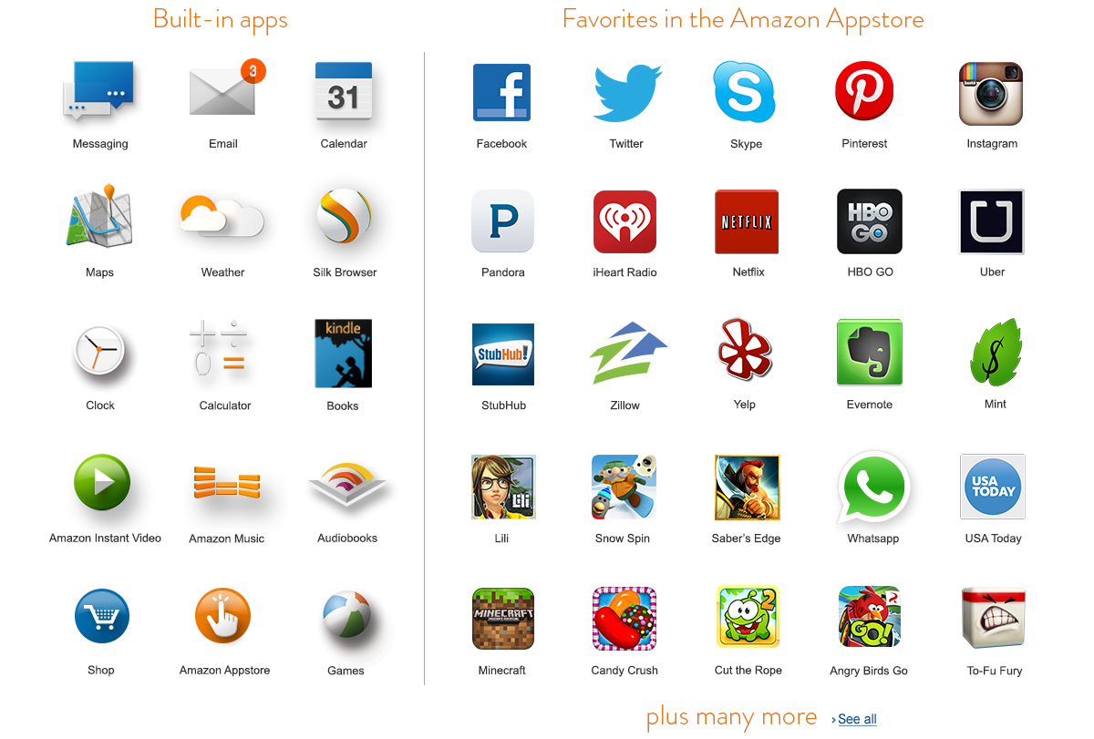 Amazon stellt eigenes Fire Smartphone mit FireOS 3.5 vor