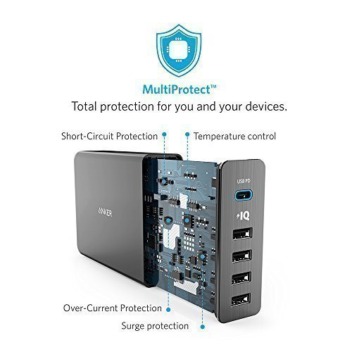 Anker PowerPort+ 5 USB-C 60W Netzteil im Test