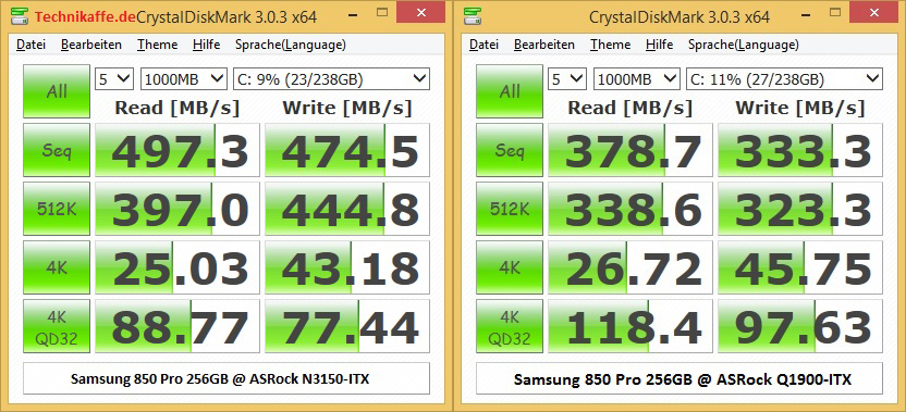 ASRock N3150-ITX im Test - 14nm Braswell vs. 22nm Bay-Trail