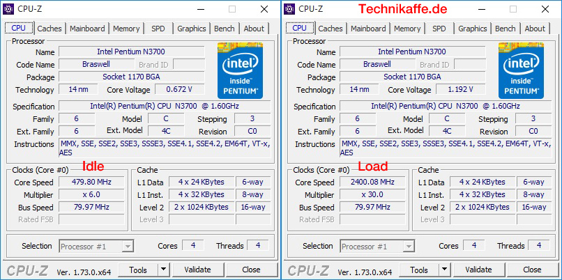 ASRock N3700-ITX Test und Vergleich mit dem ASRock N3150-ITX