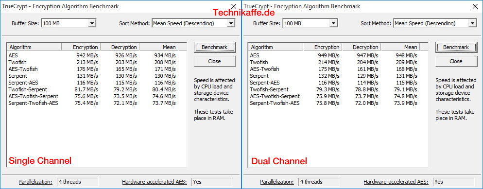 ASRock N3700-ITX Test und Vergleich mit dem ASRock N3150-ITX