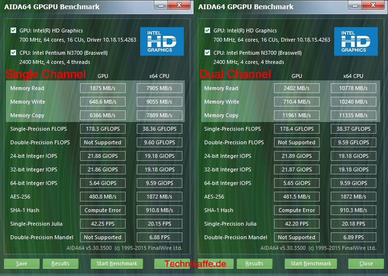 ASRock N3700-ITX Test und Vergleich mit dem ASRock N3150-ITX