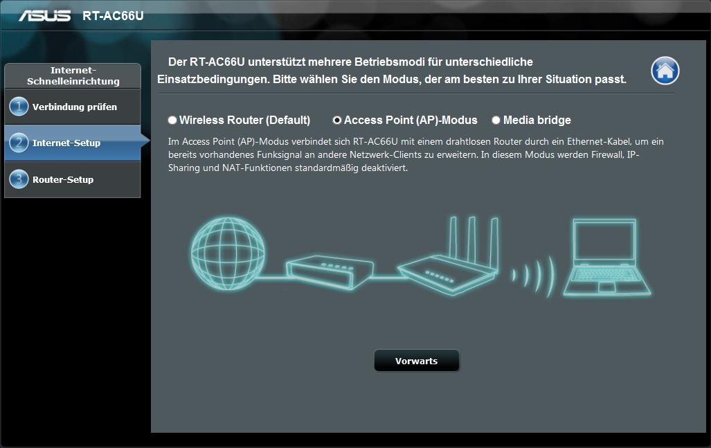 Asus RT-AC66U W-LAN 802.11n + 802.11ac mit 1750 Mbit/s im Test