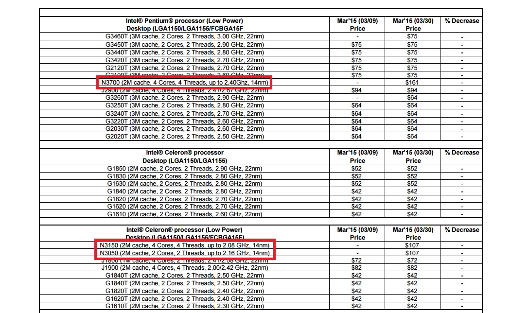 Erste Intel Braswell CPUs mit 2 und 4 Kernen in 14nm gesichtet