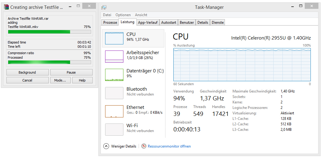 Gigabyte Brix GB-BXCE-2955 im Test unter Windows 8.1 + OpenELEC
