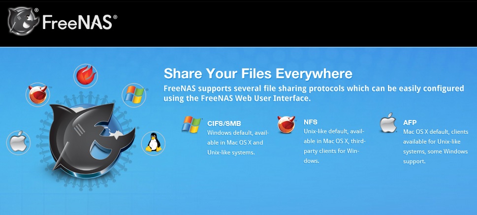 Haswell NAS für bis zu 6 HDDs im Raid 5 mit FreeNAS Haswell NAS für bis zu 6 HDDs im Raid 5 mit FreeNAS