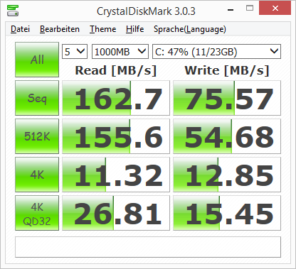 Intel Compute Stick mit Windows 8.1 Bing im Test