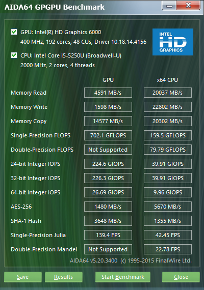 Intel NUC5i5RYK / NUC5i5RYKH mit i5 Broadwell CPU im Test unter Windows 8.1 und OpenELEC