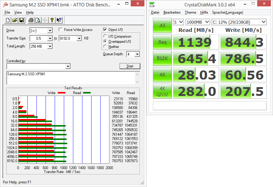 Intel NUC5i5RYK / NUC5i5RYKH mit i5 Broadwell CPU im Test unter Windows 8.1 und OpenELEC