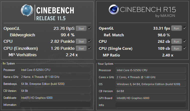 Intel NUC5i5RYK / NUC5i5RYKH mit i5 Broadwell CPU im Test unter Windows 8.1 und OpenELEC
