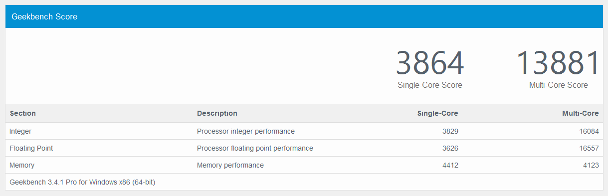 Intel NUC6i7KYK - Skull Canyon im Test mit Windows 10 und LibreELEC