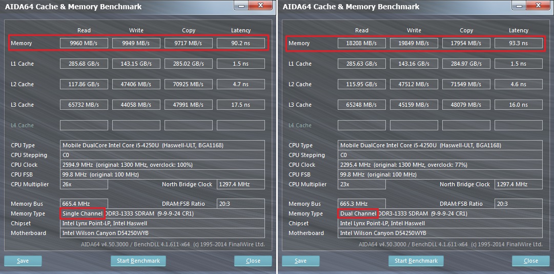 Intel NUC D54250WYK im Test unter Windows 7 und OpenElec