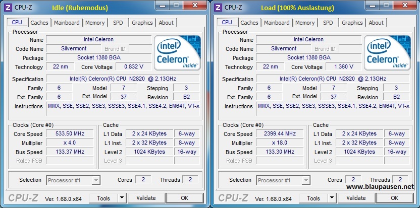 Test der Intel NUC DN2820FYKH unter OpenElec (XBMC) und Win 7