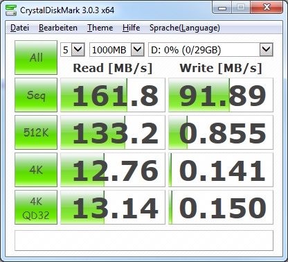 Kingston DataTraveler Ultimate 3.0 G3 im Test