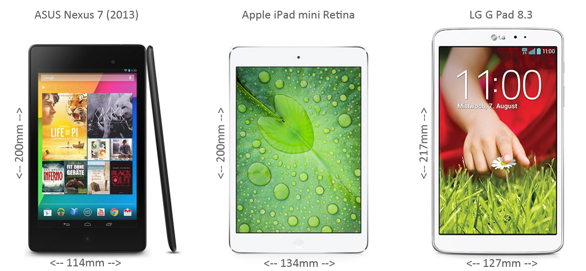 LG G Pad 8.3 vs. ASUS Nexus 7 vs. Apple iPad Mini Retina