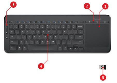 Microsoft stellt All-in-one Media Keyboard vor