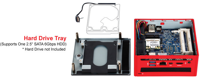 Mini-Spiele PC BRIX mit Intel und AMD Prozessoren von Gigabyte