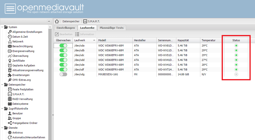 OpenMediaVault 2.1.25 erweitert S.M.A.R.T. Features