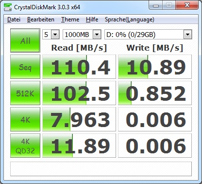 Patriot Memory Tab USB 3.0 Flash Drive Test