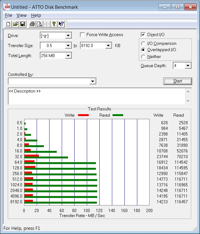 Patriot Memory Tab USB 3.0 Flash Drive Test