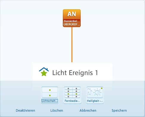 RWE Smarthome Test und Einrichtung
