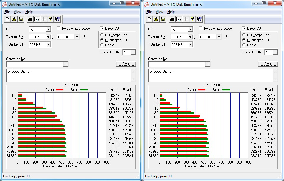 Samsung 840 EVO SSD mit 120, 250 und 500GB im Test
