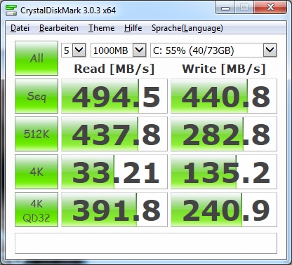 Samsung 840 EVO SSD mit 120, 250 und 500GB im Test