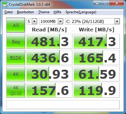 Samsung 840 EVO SSD mit 120, 250 und 500GB im Test