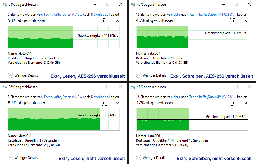 Synology DS216+ Test - 2 Bay NAS mit Intel Braswell und AES-Ni