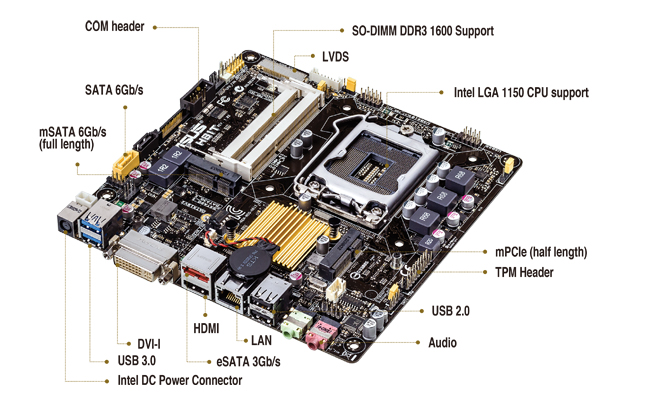 Thin Mini-ITX System mit Haswell Technik selber bauen